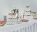 najkrajsi candy bar presov